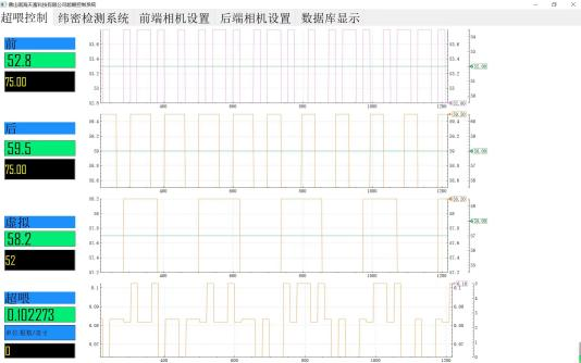 纬密实时在线检测系统